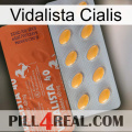 Vidalista Cialis 43